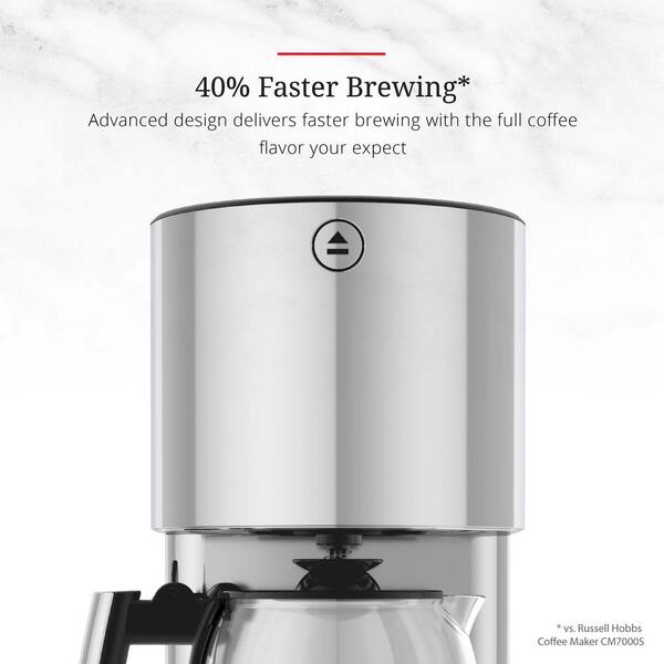 Russell Hobbs Grind and Brew Review