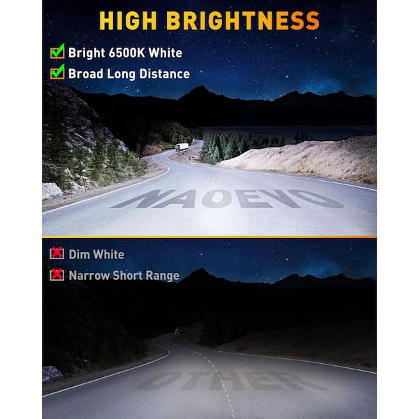 SKYWORLD 22-Inch 270W Curved LED Light Bar - Spot Flood Combo Beam