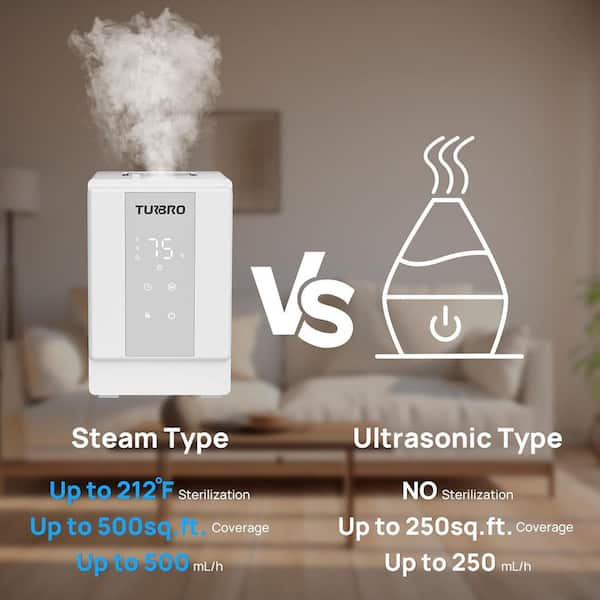 TURBRO 4L/1 Gal. 304 Stainless Steel Steam Humidifier w/Tank, Warm