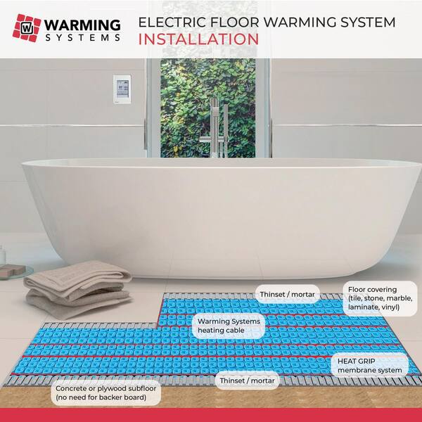 Warming Systems Inc. Electric Radiant Floor Heat Cable Kit With Programmable Thermostat – 120V, UL Listed