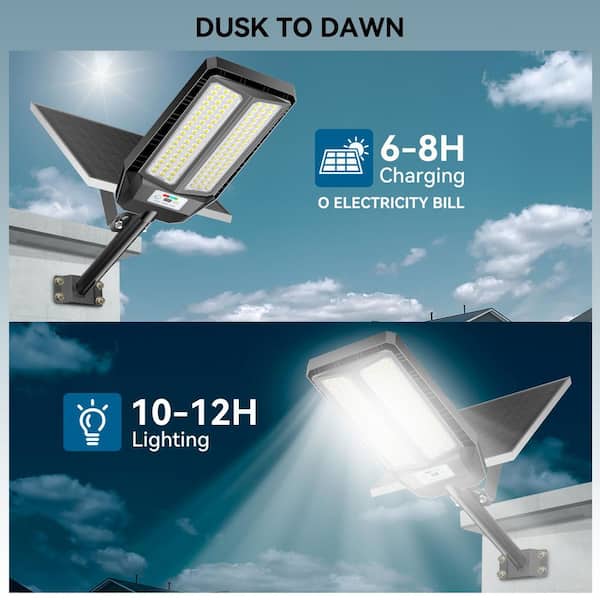 Adewalk 9000-Watt Equivalent 160000 Lumens 260° Black Motion