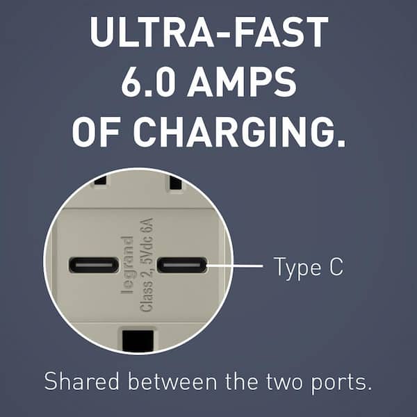 radiant 15 Amp 125-Volt Decorator Duplex Outlet with 6.0 Amp Type C/C USB, Nickel
