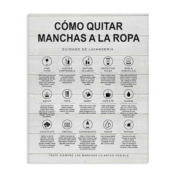 Stupell Industries Lavanderia Stain Guide Farmhouse by Lettered and Lined Wrapped Unframed Typography Graphic Art Print 48 in. x 36 in.