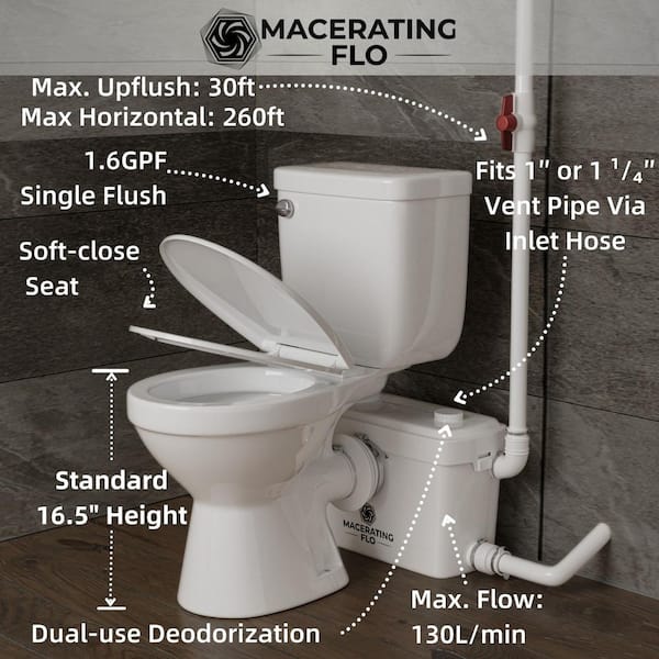 600W Macerating Toilet System, 16.5 in. 2-Piece 1.6 GPF Round White Toilet, 3-Inlet Macerator Pump and 2 Extension Pipes