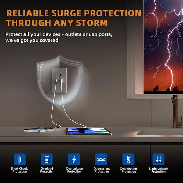 Vrbgify Gray 15 amp Tamper Resistant Receptacle Plug Duplex Outlet