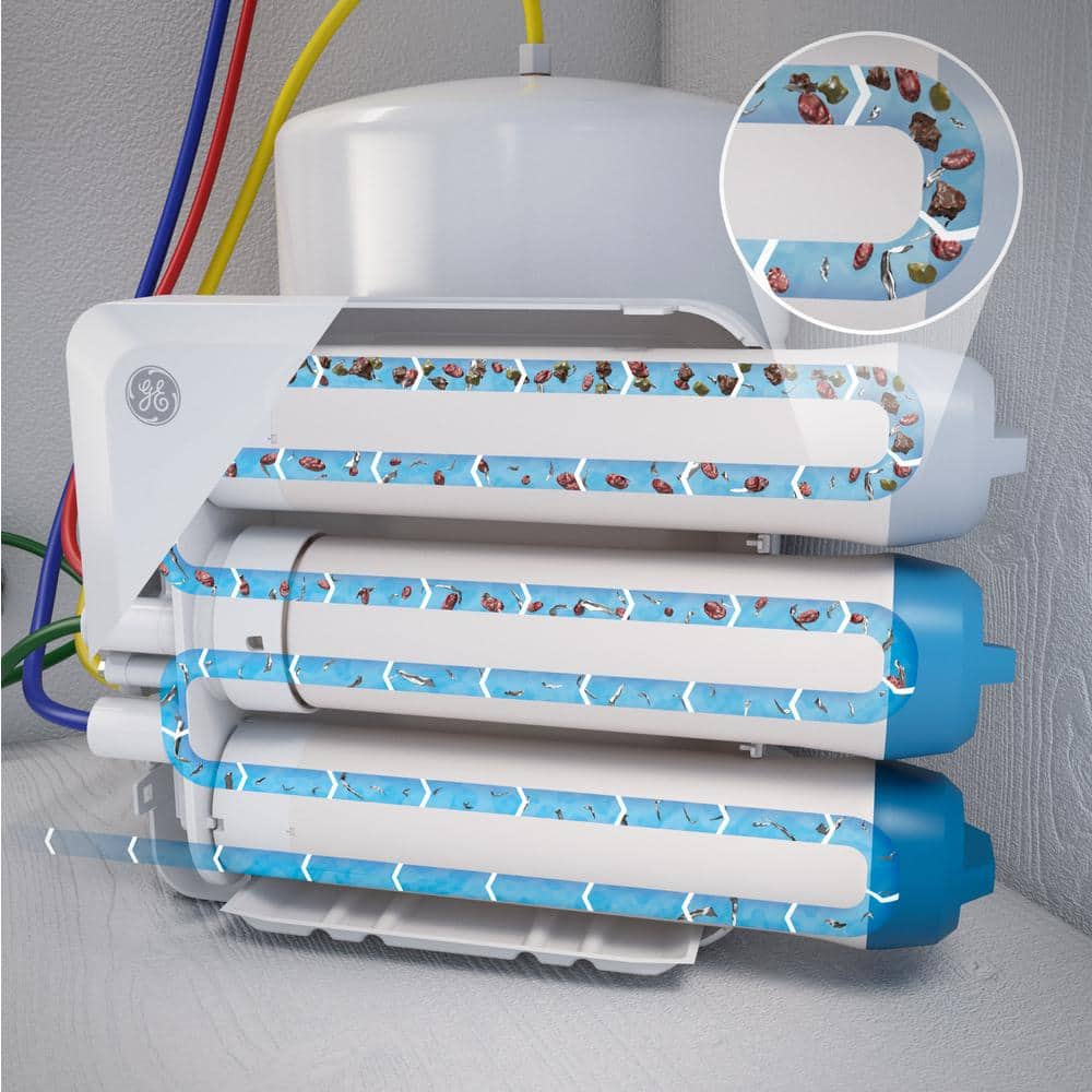 https://images.thdstatic.com/productImages/8c488603-2111-4489-9baa-b0931344d528/svn/white-ge-reverse-osmosis-systems-gxrv40tbn-66_1000.jpg