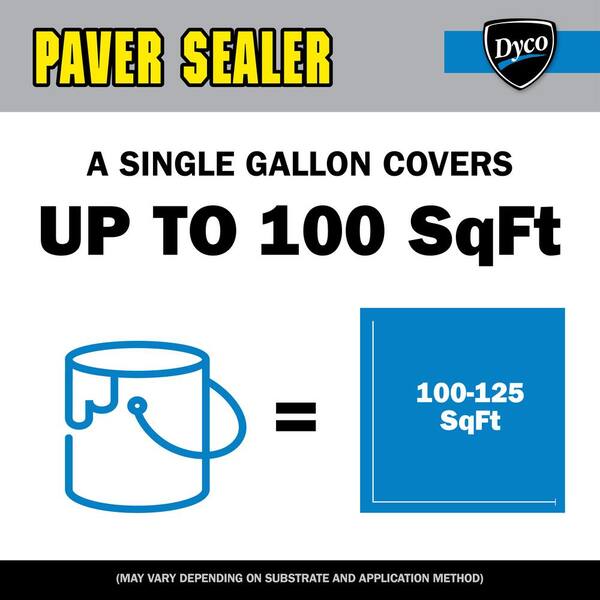 Paver Sealer 5 gal. 7200 Clear Gloss Exterior Solvent Acrylic Sealer