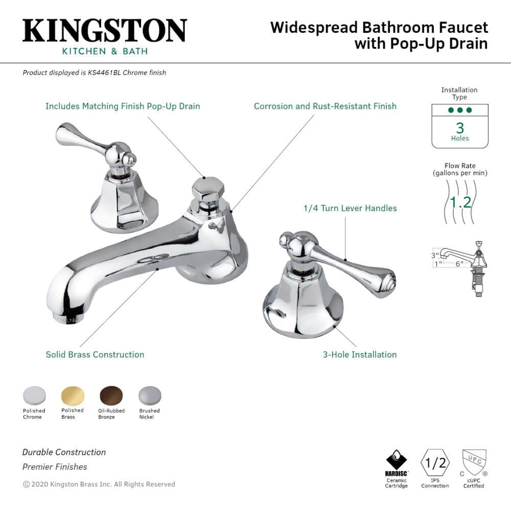 Metropolitan Polished Brass Widespread Lavatory Faucet with Pop-up