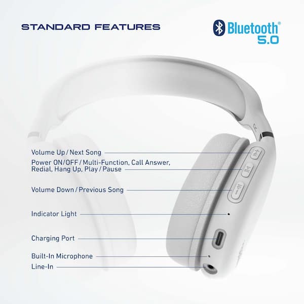 Headset V5.0 Wireless Bluetooth Earpiece – Clasicos Hub