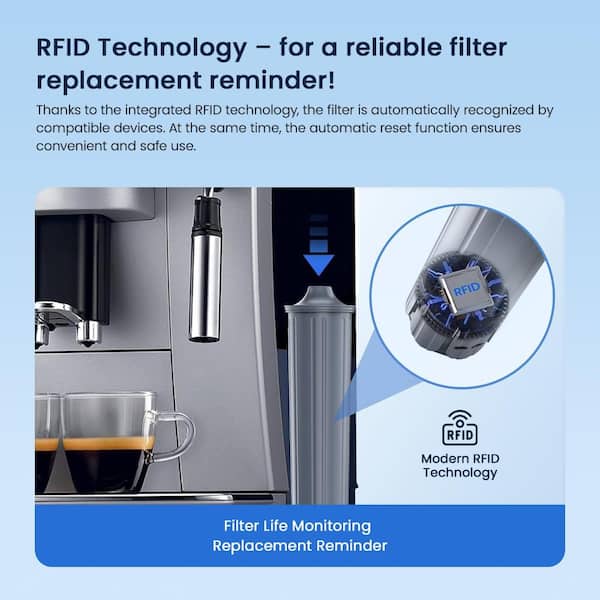 Glacier Fresh Water Filter Compatible with Jura 71794 Claris Smart