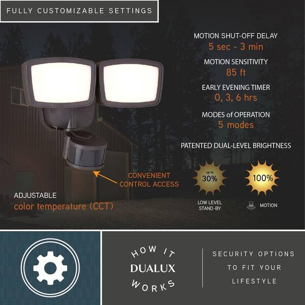 VAXCEL Bronze Integrated LED Motion Sensor Dusk to Dawn Outdoor Security Flood Light 240 Degree 85 ft. T0701 The Home Depot