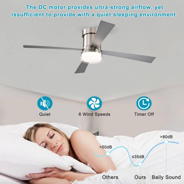 Sunpez 48 in. Indoor Nickel Integrated LED Flush Mount and