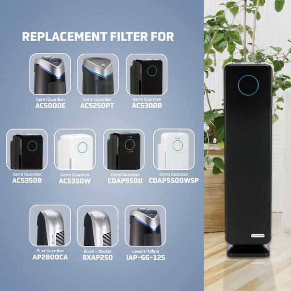 GermGuardian FLT5000 HEPA Pure Air Purifier Replacement 