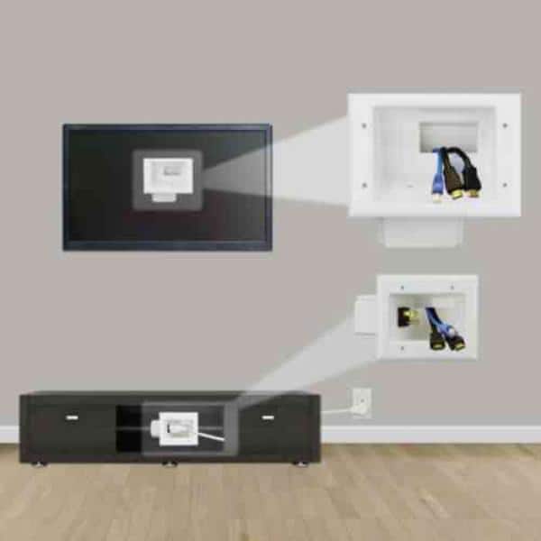Commercial Electric Flat Panel TV Cable Organizer Kit 5623-WH - The Home  Depot