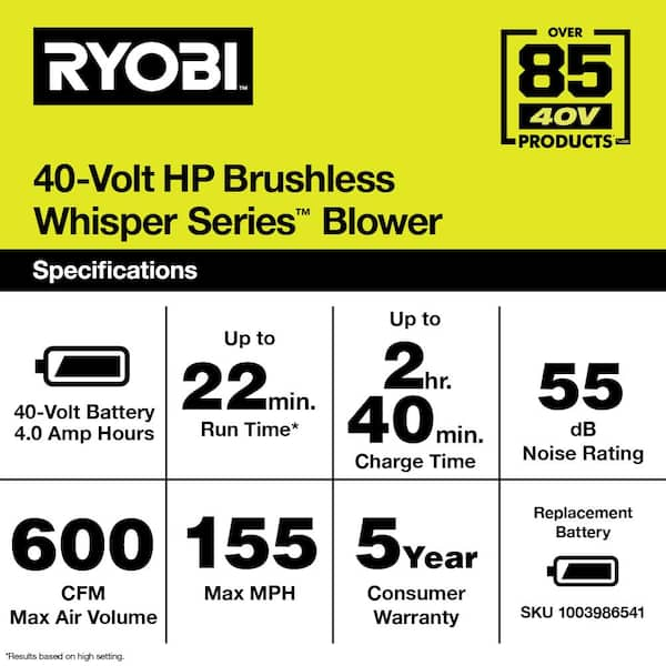 RYOBI Souffleur à dos 40V HP Brushless Whisper 130 MPH 730 CFM avec 2  batteries 6.0 Ah et