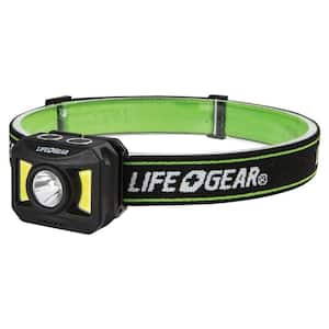 300 Lumens Rechargeable Headlamp