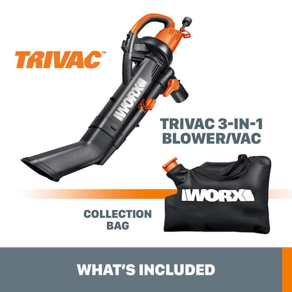 Image of Worx corded leaf blower with parts labeled