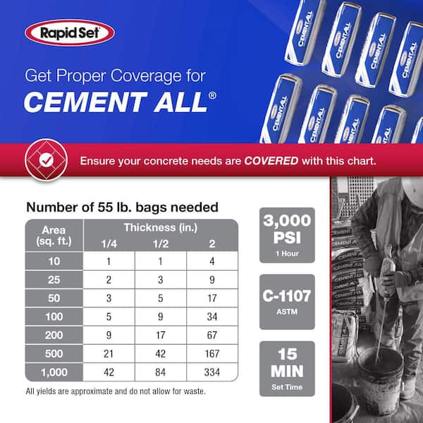 55 lbs. Cement All Multi-Purpose Construction Material & Non-Shrink Grout