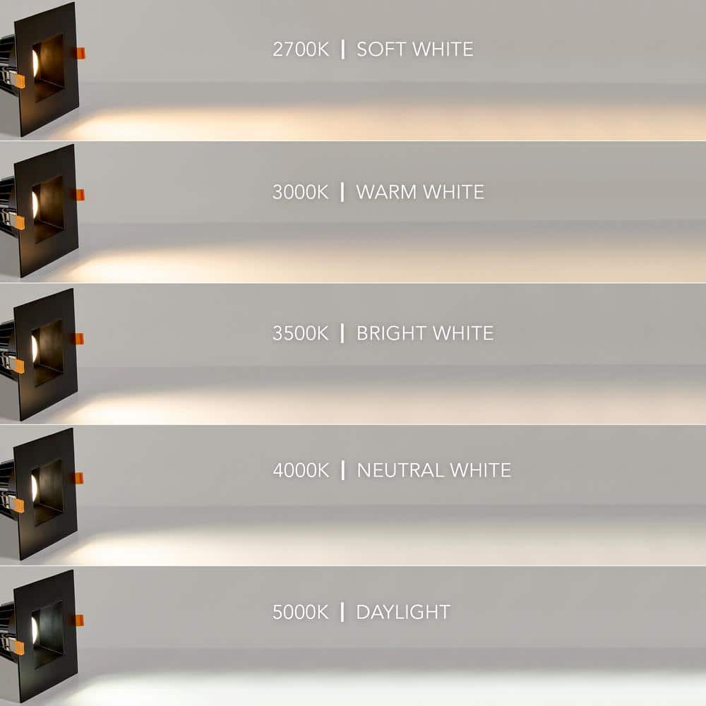 6-Inch Black Aluminum Square LED Recessed Downlight