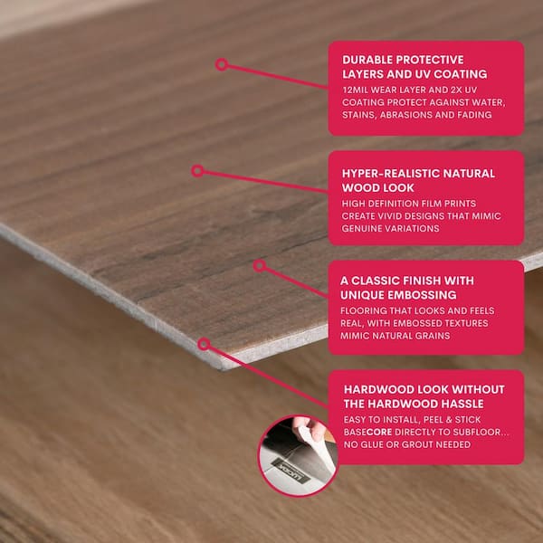 Floor Grip - Clear Non-Slip Coating - Wood, Vinyl and Laminated Floors