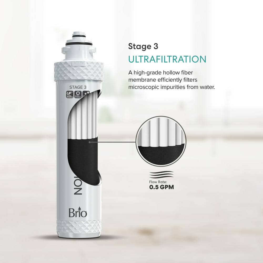 Brio White Stage-3 Ultrafiltration Replacement Water Filter
