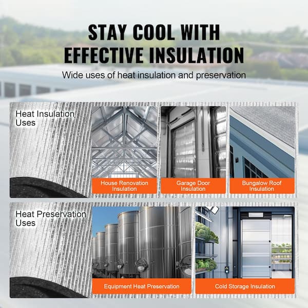Reflective Foam Insulation Roll - 2ft X 5ft Radiant Barrier, 1/4" Thick, Double-Sided Aluminum, 10 Sq Ft - View #10