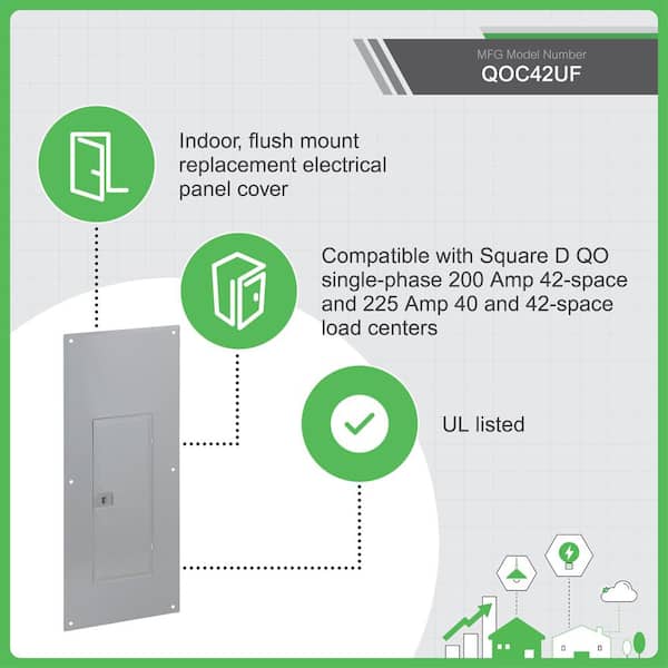Square D QO 42-Space Indoor Load Center Flush Cover QOC42UF - The