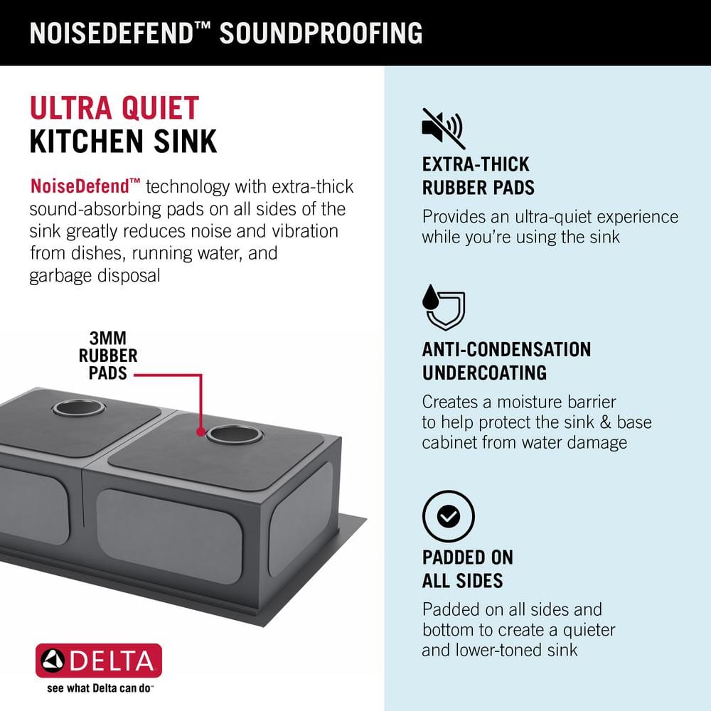 Delta 33-Inch Stainless Steel Double Bowl Workstation Sink