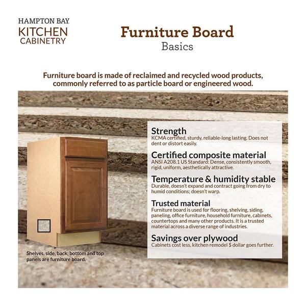 Hampton Bay Shaker Satin White Stock Assembled Wall Kitchen Cabinet 30 In X 30 In X 12 In Kw3030 Ssw The Home Depot
