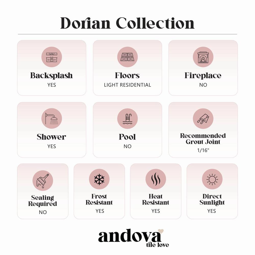 Dorian 1x4 Baltic Glass Brick Joint Mosaic Tile