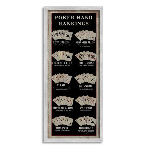 The Stupell Home Decor Collection Poker Hand Rankings Card Casino Visual Game Chart by Cindy Jacobs Framed Typography Art Print 24 in. x 10 in.
