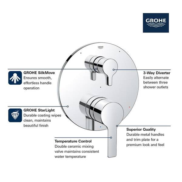 GROHE Lineare 3-Way Diverter 2-Handle Wall Mount Tub and Shower 
