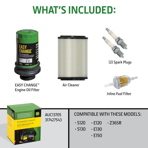 Home Maintenance Kit - AUC13705