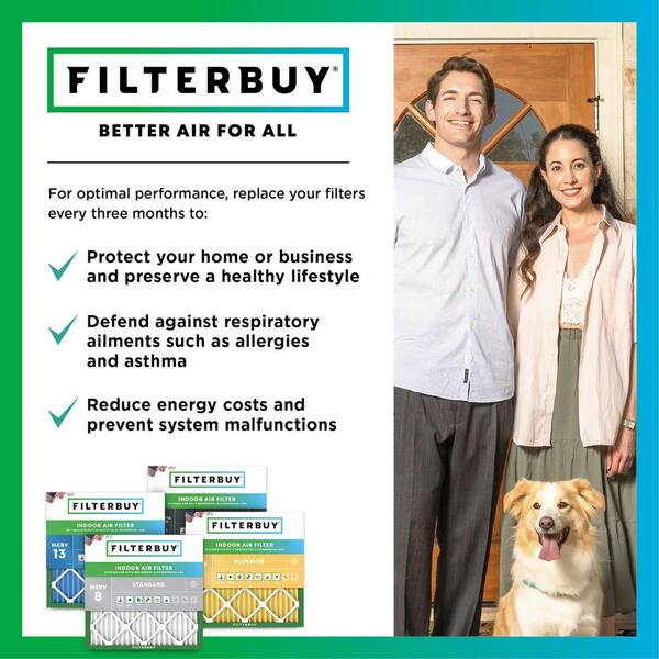 MERV 8 Pleated Furnace Filter Filterbuy 30x30x1 Air Filter - MERV 8, 3-Pack, Pleated HVAC Furnace Filter, Actual Size 29.5x29.5x0.75 Filterbuy Replacement