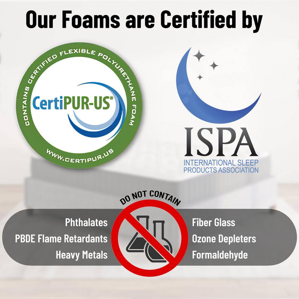 Full Medium-Firm Hybrid Mattress with Encased Coil