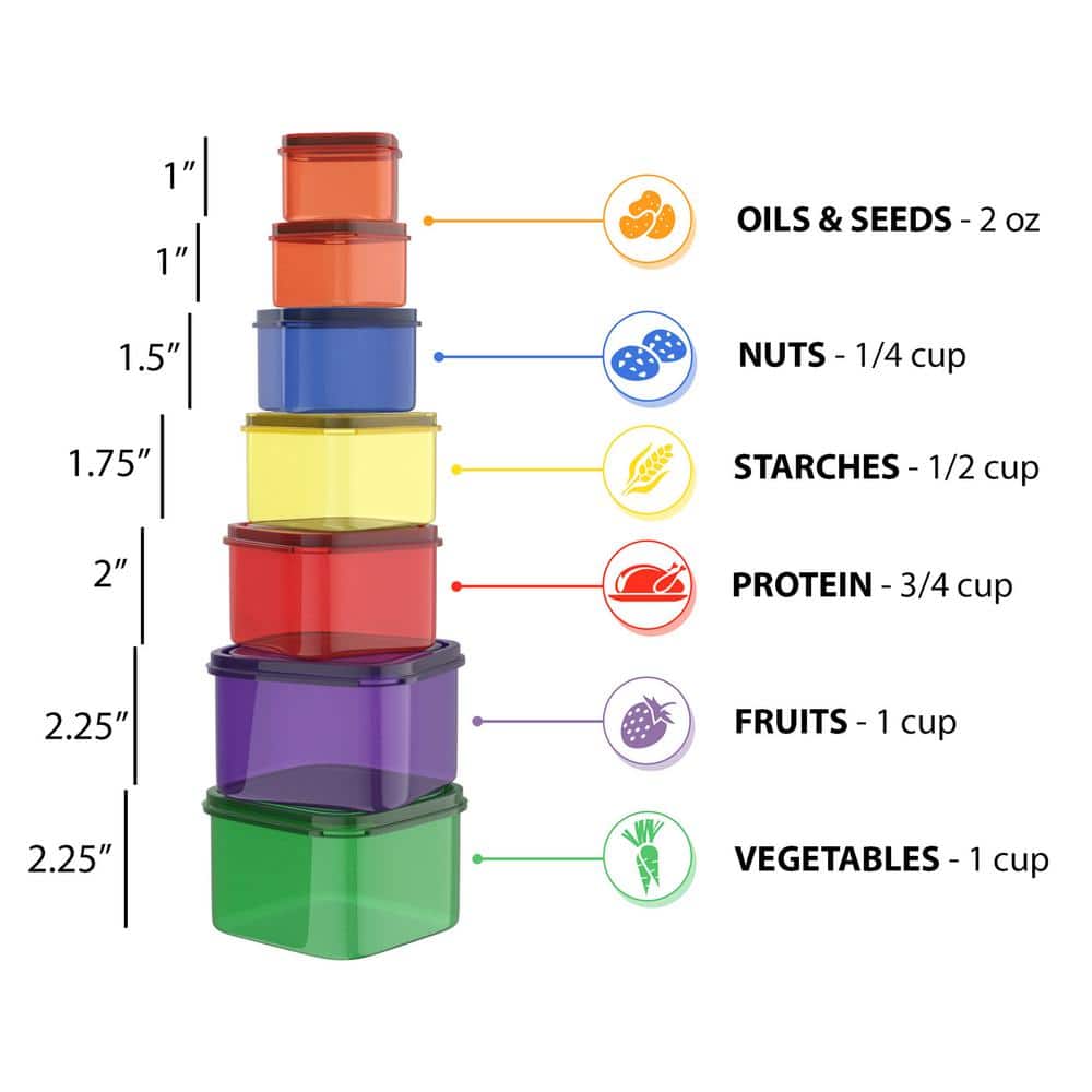 Color-Coded BPA-Free Plastic Meal Prep Containers Set