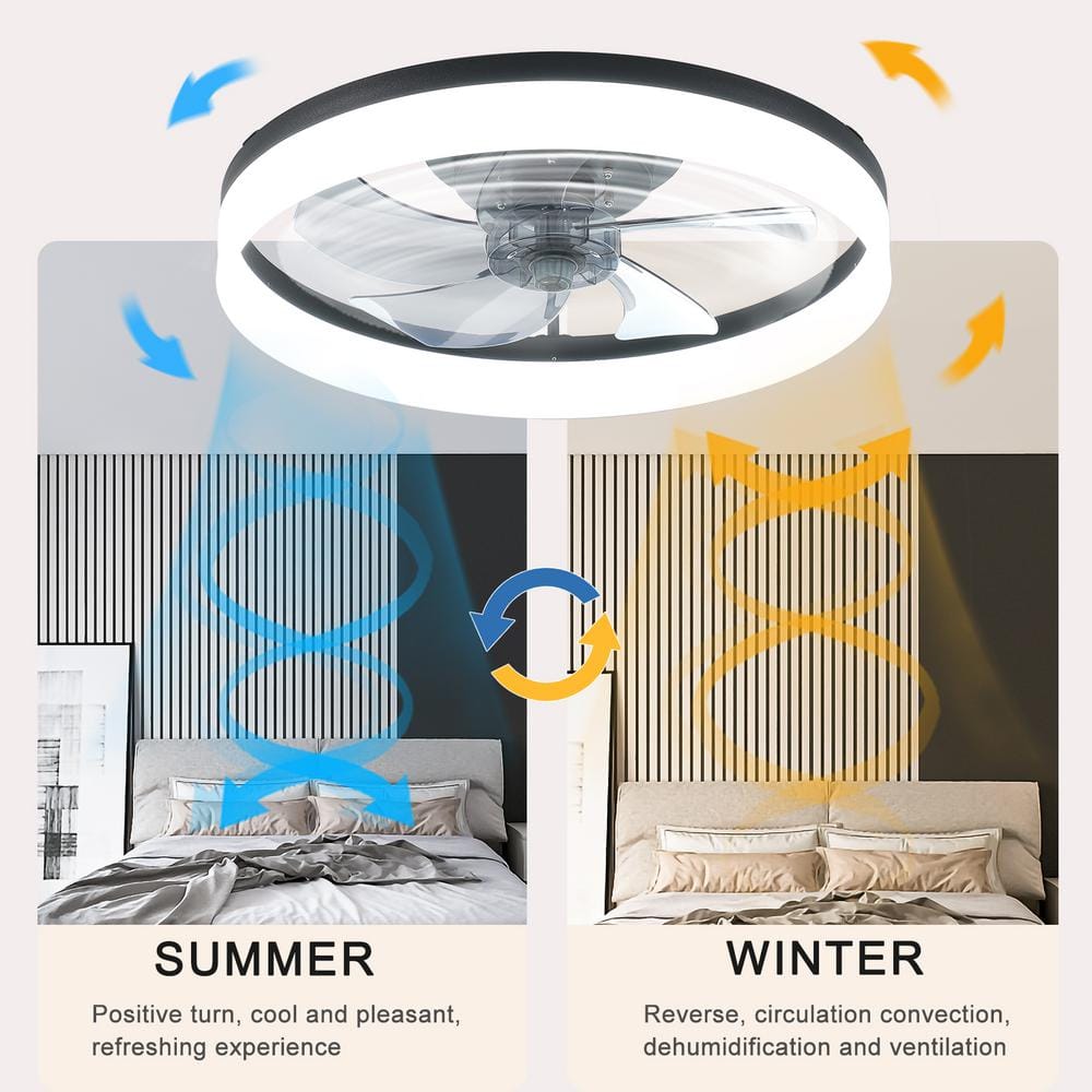 Modern Black Flush Mount Ceiling Fan with LED Light and Remote Control