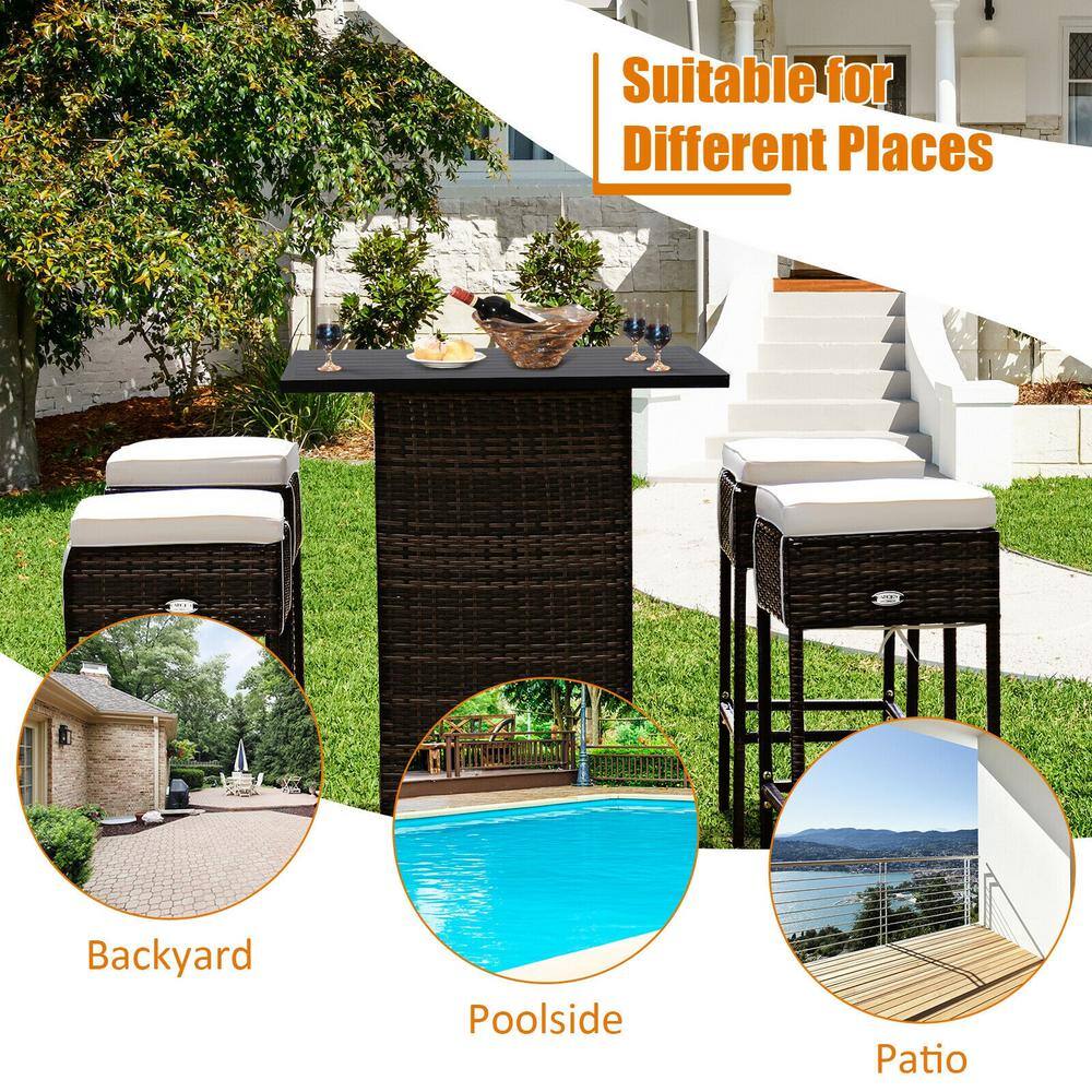 Gray Wicker 5-Piece Outdoor Bar Set with White Cushions