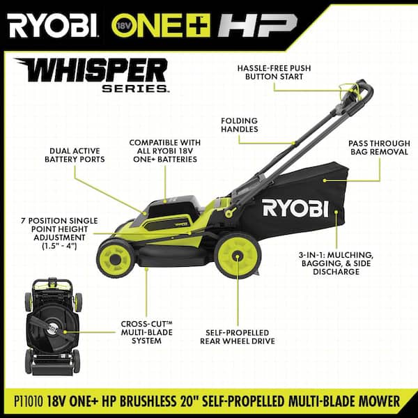 RYOBI ONE+ 18V HP Brushless Whisper Series 20