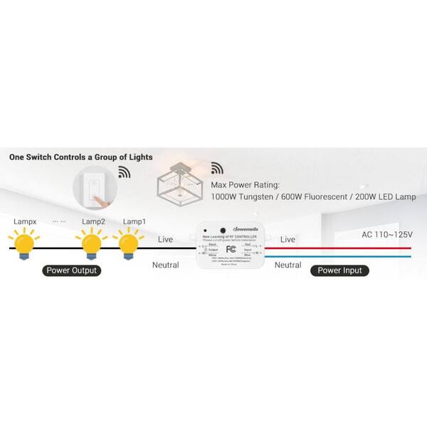 Lancoon Wireless Light Switch Kit – 1 Two-Gang Switch + 2 Receivers, 600ft Range, No Wiring, Expandable, For Home Lights & Fans