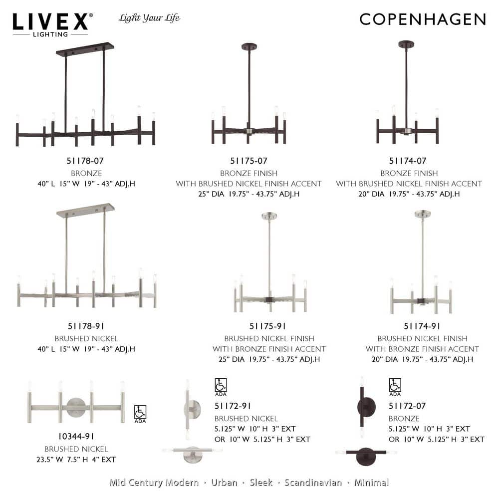 Copenhagen Industrial Bronze 2-Light ADA Wall Sconce