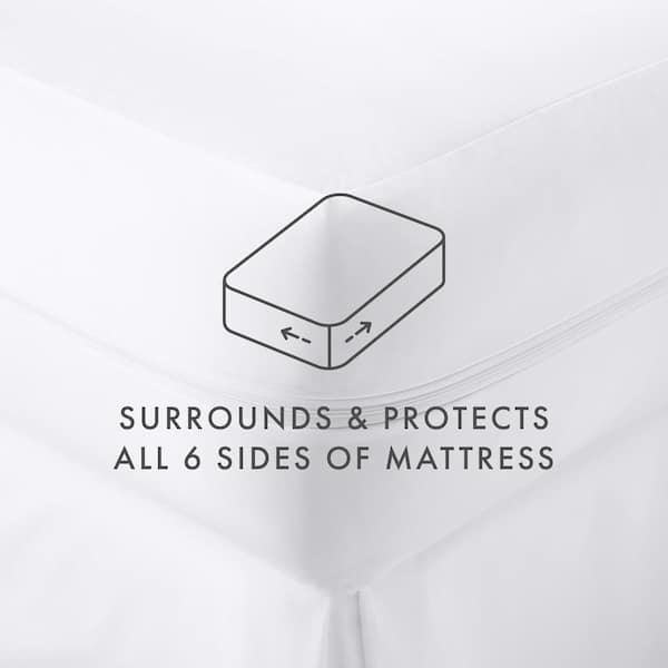 Gaines De Protection 64 X 169 Mm Pour Glissière K7E Lindner. - La Poste