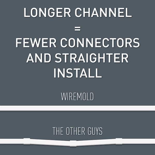 Wiremold CordMate III High-Capacity Cord Cover Channel, White Wiremold CordMate III High-Capacity Cord Cover Channel, White
