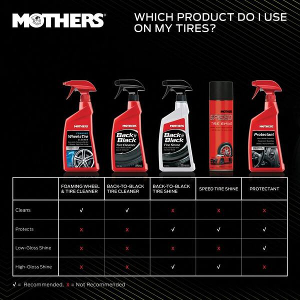 Mothers 24 oz. Ultimate Hybrid Ceramic Spray Wax (2-Pack)