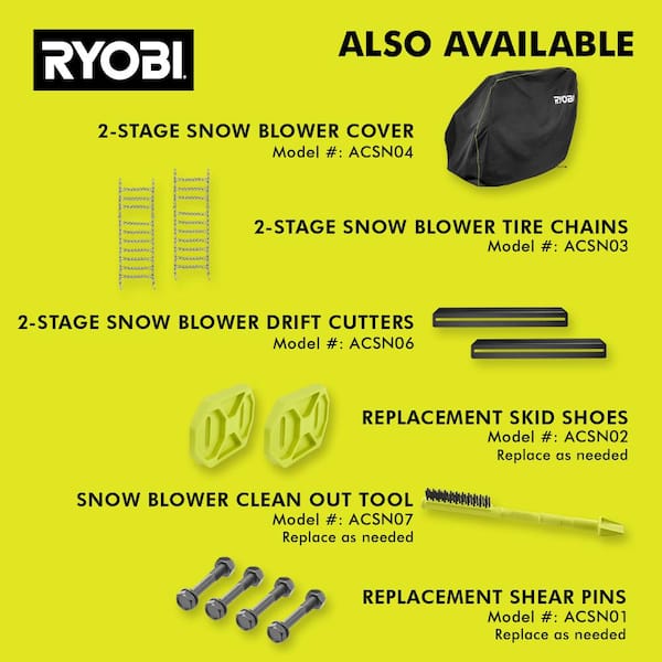 Amazon.com: RYOBI 40V HP Brushless Whisper Series 155 MPH
