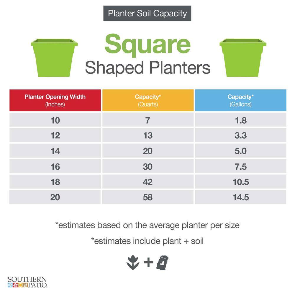 Colony Square 16" Oxblood Resin & Ceramic Outdoor Planter