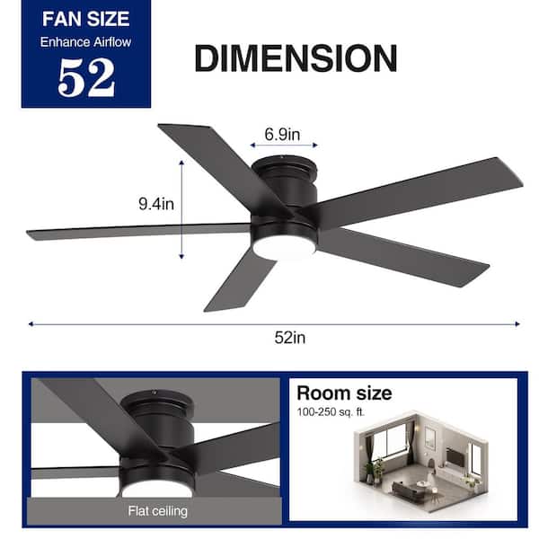 Breezary Hector II 52 in. Covered Outdoor Standard Black Flush