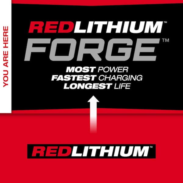 Milwaukee MX FUEL Lithium-Ion REDLITHIUM FORGE HD12.0 Battery Pack