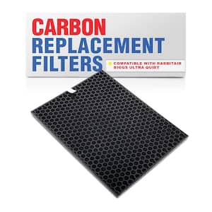 Carbon Filter Replacement Compatible with Rabbit Air BioGS SPA-421A and SPA-582A Air Purifiers