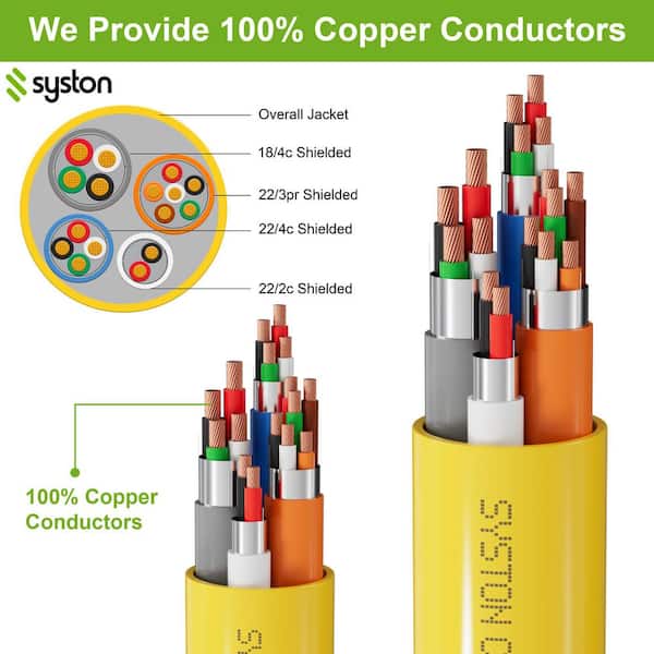 1000 ft. CMP Overall Shielded Access Control Composite Cable, 18/4 + 22/3PR + 22/2 + 22/4, OSDP Wiegand, Yellow